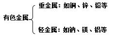 188金宝搏下载安装|酒店式公寓渐成市场新宠(图1) 金宝搏投注平台